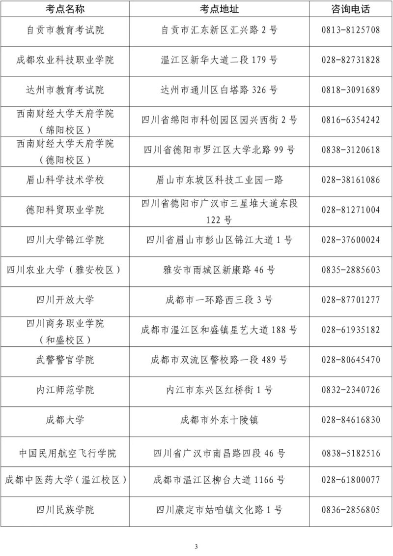 达州教育咨询